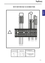 Preview for 62 page of TopGears ITG 160 Operation And Maintenance Manual