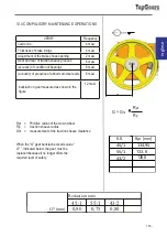 Preview for 68 page of TopGears ITG 160 Operation And Maintenance Manual