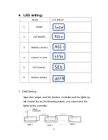 Preview for 5 page of TOPIC-LIGHT DP1RGB User Manual