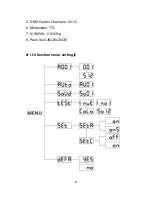 Preview for 8 page of TOPIC-LIGHT DP1RGB User Manual