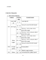 Preview for 11 page of TOPIC-LIGHT DP1RGB User Manual