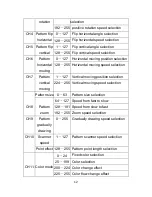 Preview for 12 page of TOPIC-LIGHT DP1RGB User Manual