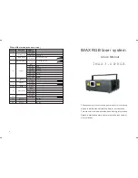 TOPIC-LIGHT IMAX 3.0W RGB User Manual preview