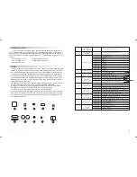 Предварительный просмотр 2 страницы TOPIC-LIGHT IMAX 3.0W RGB User Manual