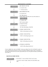 Предварительный просмотр 5 страницы TOPIC-LIGHT TPL123 User Manual