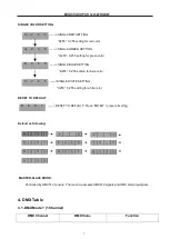 Предварительный просмотр 9 страницы TOPIC-LIGHT TPL123 User Manual