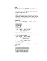 Preview for 14 page of Topica TIP-787VPC Hardware User Manual