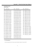 Preview for 56 page of Topica TP-S1 0 9DR Instruction Manual