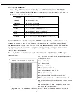 Preview for 53 page of Topica TP-S1016MDR Instruction Manual