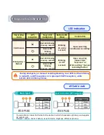 Preview for 18 page of Topion RX1100 Series User Manual