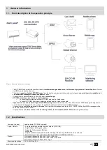 Предварительный просмотр 4 страницы Topkodas GTCOM2 Installation & Programming Manual