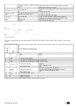 Предварительный просмотр 7 страницы Topkodas GTCOM2 Installation & Programming Manual