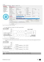 Предварительный просмотр 25 страницы Topkodas GTCOM2 Installation & Programming Manual