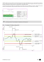 Предварительный просмотр 29 страницы Topkodas GTCOM2 Installation & Programming Manual