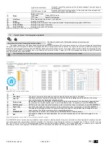 Preview for 30 page of Topkodas PROGATE Installation & Programming Manual