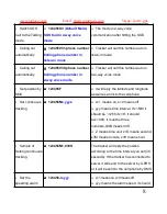 Предварительный просмотр 8 страницы Toplovo TL-202 Manual