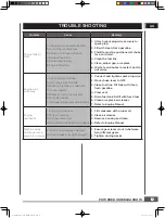 Preview for 17 page of TOPMAQ 09618 Original Instruction