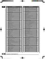 Preview for 20 page of TOPMAQ 09618 Original Instruction