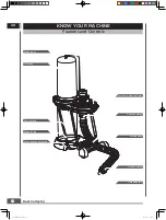 Preview for 10 page of TOPMAQ 21160 Operator'S Manual