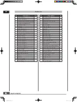 Предварительный просмотр 16 страницы TOPMAQ 21160 Operator'S Manual