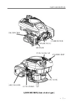 Предварительный просмотр 9 страницы TOPMAQ K7RTC Owner'S Manual