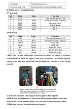 Предварительный просмотр 2 страницы TOPMAQ LM175P User Manual