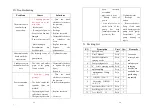 Preview for 13 page of TOPMAQ SX-MD18E User Manual