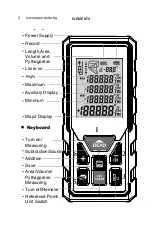 Предварительный просмотр 2 страницы topmaster TMP 50 User Manual