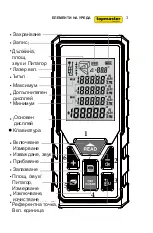 Предварительный просмотр 3 страницы topmaster TMP 50 User Manual