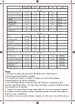 Предварительный просмотр 7 страницы Topmatic AF-1450M Instruction Manual