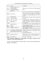 Предварительный просмотр 33 страницы Topmedic CONTEC 1200ECG User Manual