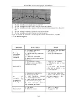 Предварительный просмотр 38 страницы Topmedic CONTEC 1200ECG User Manual