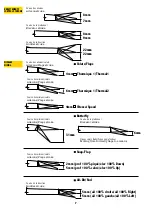 Preview for 7 page of Topmodel Stika F5K PnF Manual