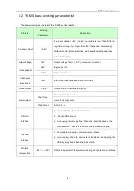 Preview for 8 page of Topo Technology TK604 User Manual