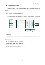 Предварительный просмотр 11 страницы Topo Technology TK604 User Manual