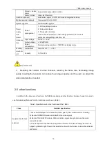 Preview for 16 page of Topo Technology TK604 User Manual