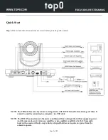 Preview for 6 page of topo T7E Series User Manual