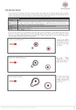 Предварительный просмотр 5 страницы Toposens TS3 Configuration Manual