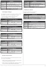 Preview for 4 page of Toposens TS3 Operation Manual And Technical Specifications