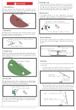 Preview for 7 page of Toposens TS3 Operation Manual And Technical Specifications