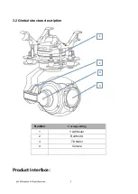 Предварительный просмотр 6 страницы Topotek TGIP10A User Manual