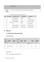 Предварительный просмотр 8 страницы Topotek TGIP10A User Manual