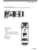 Предварительный просмотр 5 страницы Topp Music Gear APEX 18SA User Manual