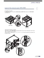 Предварительный просмотр 9 страницы Topp Music Gear APEX 18SA User Manual