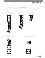 Предварительный просмотр 11 страницы Topp Music Gear APEX 18SA User Manual