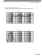 Предварительный просмотр 13 страницы Topp Music Gear APEX 18SA User Manual