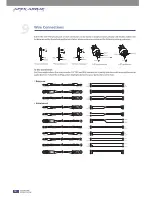 Предварительный просмотр 14 страницы Topp Music Gear APEX 18SA User Manual