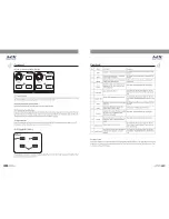 Preview for 20 page of Topp Music Gear DMX24.4 User Manual