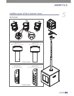 Предварительный просмотр 9 страницы Topp Music Gear FLX 3 User Manual