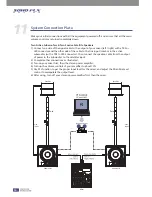 Предварительный просмотр 16 страницы Topp Music Gear FLX 3 User Manual